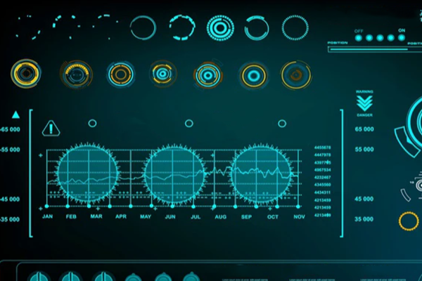 能耗監(jiān)測系統(tǒng)之系統(tǒng)調(diào)試！