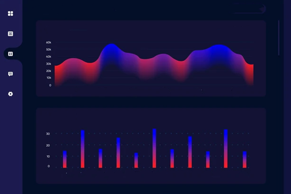 企業(yè)節(jié)能監(jiān)測系統(tǒng)，為能耗超限做出合理規(guī)避！(圖1)
